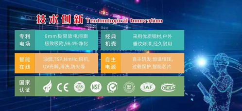 广杰环保集团荣获中国高新技术产品和广东省名牌产品荣誉证书